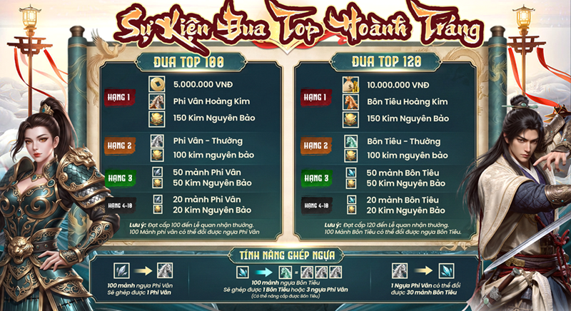 Đua Top Cấp 100 và 120